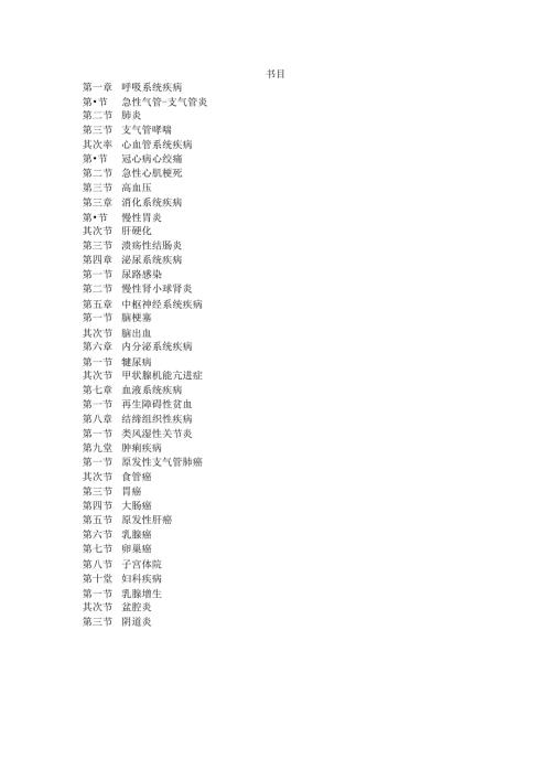 常见病中西医诊疗常规.docx