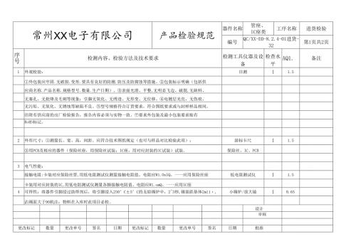 管座、IC座类进货检验标准.docx