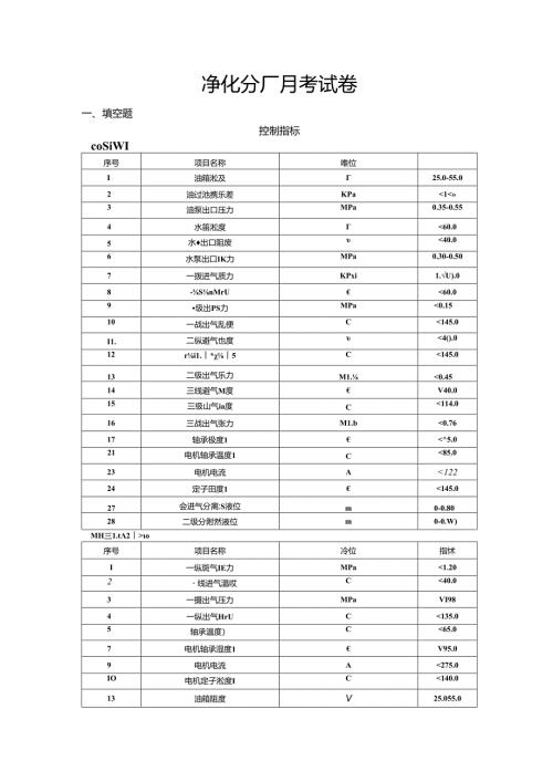 净化分厂3月考试卷.docx