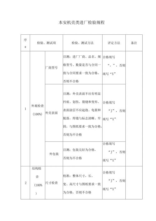本安机壳类进厂检验规程.docx
