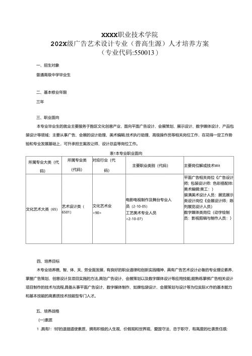 职业技术学院广告艺术设计专业（普高生源）人才培养方案.docx