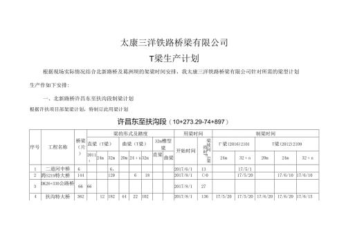 制梁计划.docx