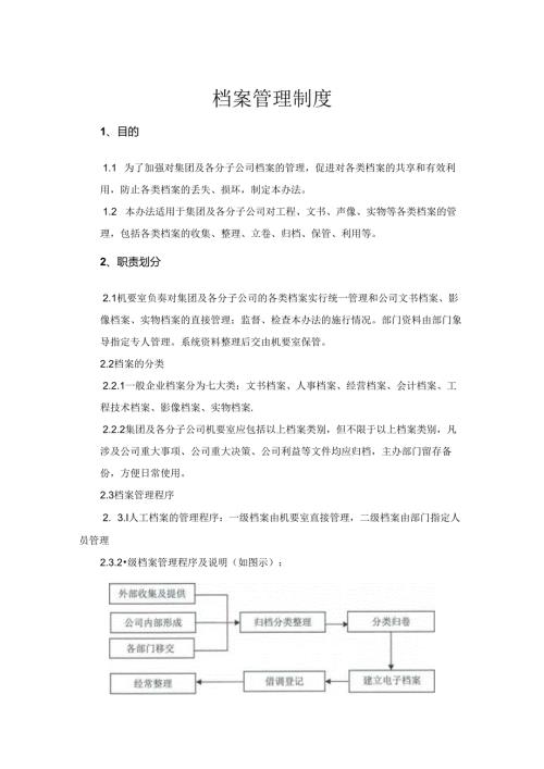 档案管理制度模板精选5份.docx