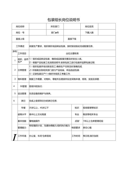 包装组长岗位说明书.docx