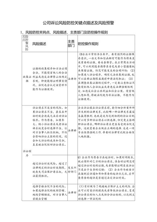 公司诉讼风险防控关键点描述及风险预警.docx