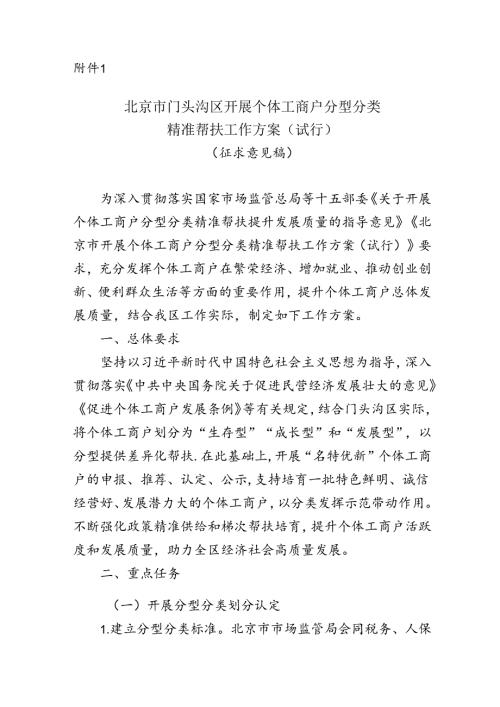 《北京市门头沟区开展个体工商户分型分类精准帮扶工作方案（试行）（征求意见稿）》.docx
