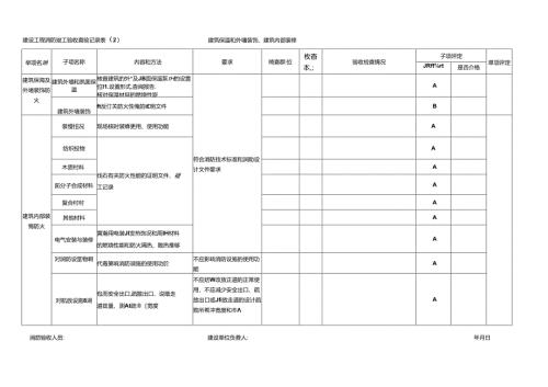 建设工程消防竣工验收查验记录表.docx