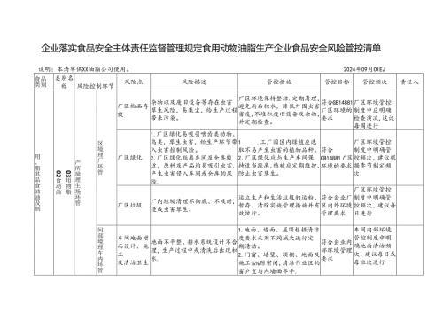 企业落实食品安全主体责任监督管理规定食用动物油脂生产企业食品安全风险管控清单.docx