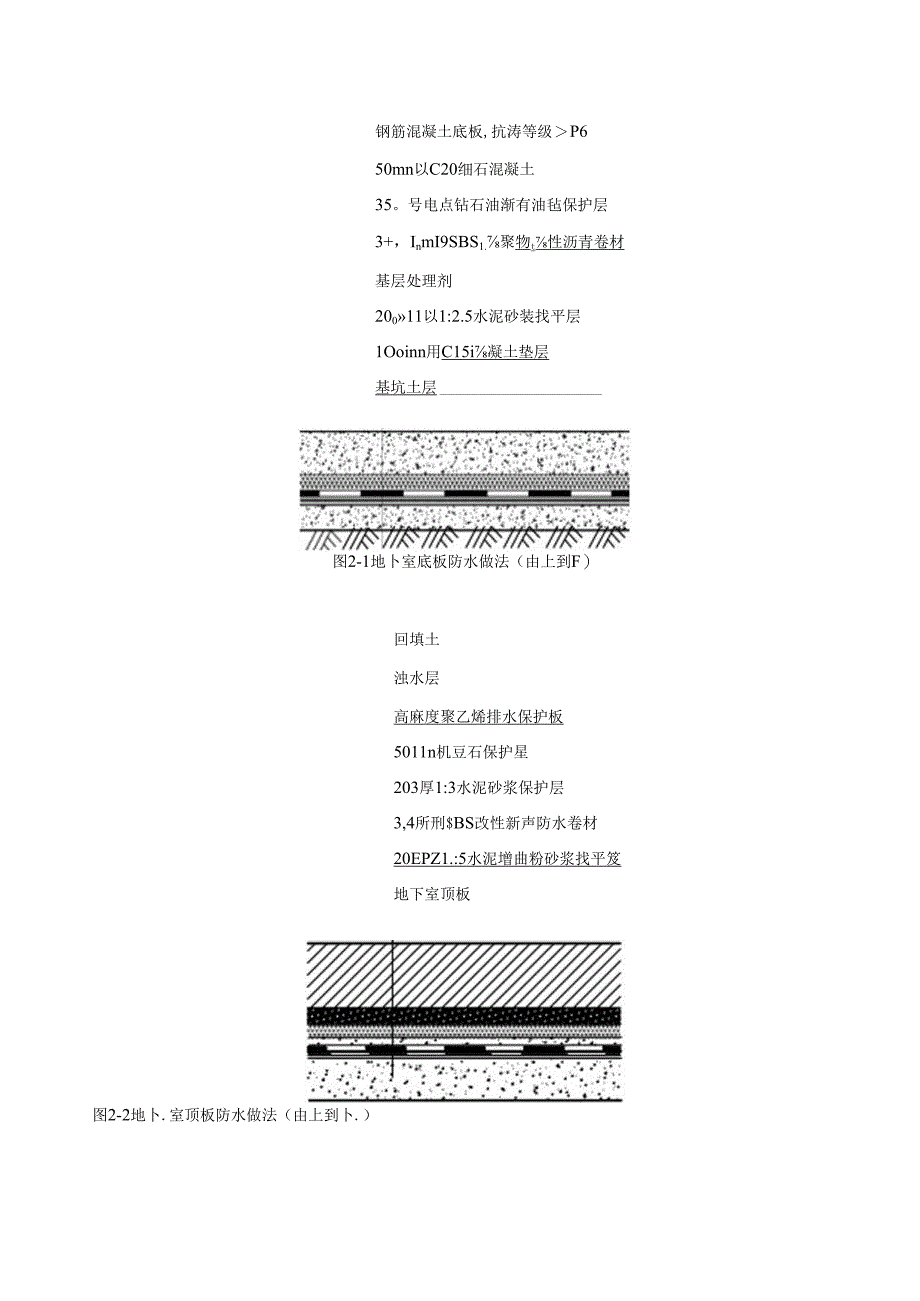 某大型四棚户区一标工程地下室防水工程施工方案.docx_第3页