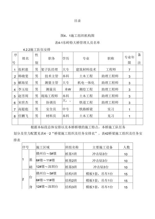 高铁客运专线特大桥施工组织设计.docx