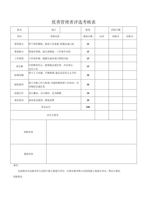 优秀管理者评选考核表.docx