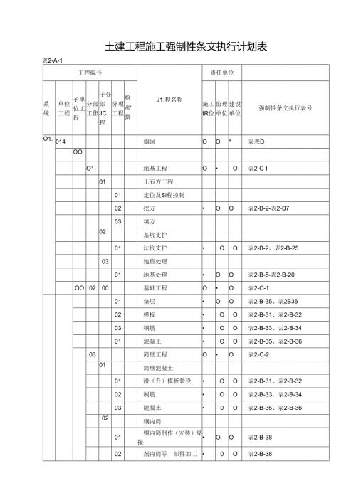 强条计划表.docx