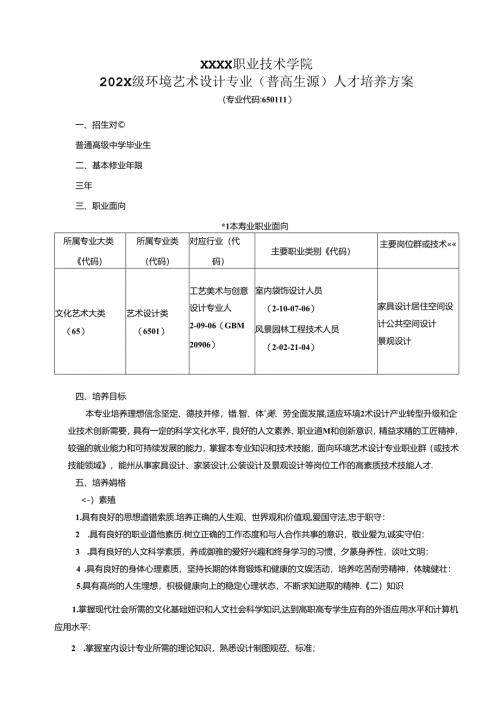 职业技术学院环境艺术设计专业（普高生源）人才培养方案.docx