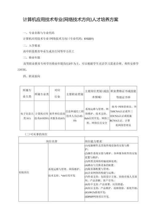 职业技术学院计算机应用技术（网络技术）专业人才培养方案.docx