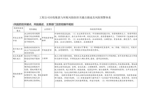 工程公司应收账款与坏账风险防控关键点描述及风险预警体系.docx