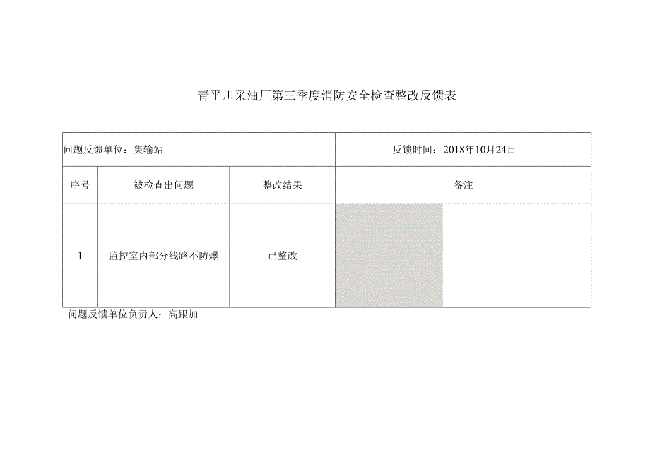 青平川采油厂第三季度消防安全检查整改反馈表.docx_第1页