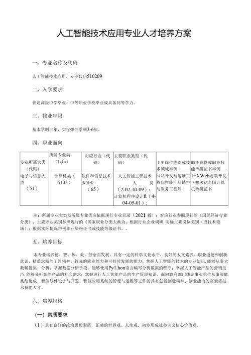 职业技术学院人工智能技术应用专业人才培养方案.docx
