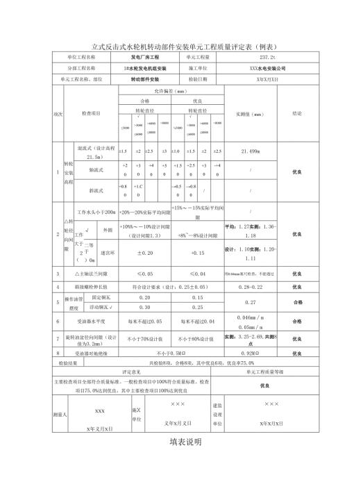 立式反击式水轮机转动部件安装单元工程质量评定表.docx