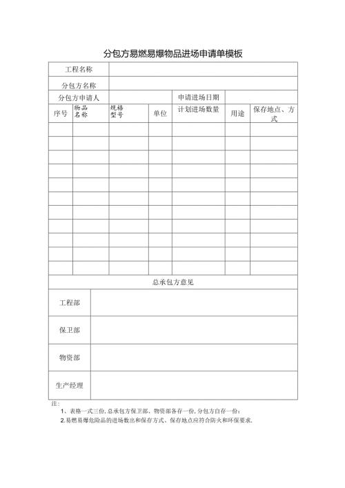 分包方易燃易爆物品进场申请单模板.docx