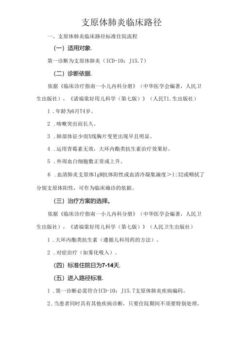 儿童支原体肺炎临床路径.docx