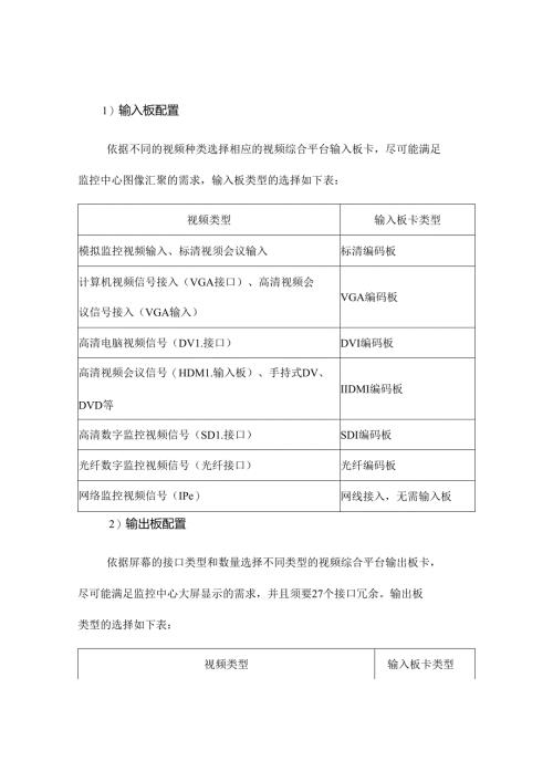 化工厂防爆监控方案.docx