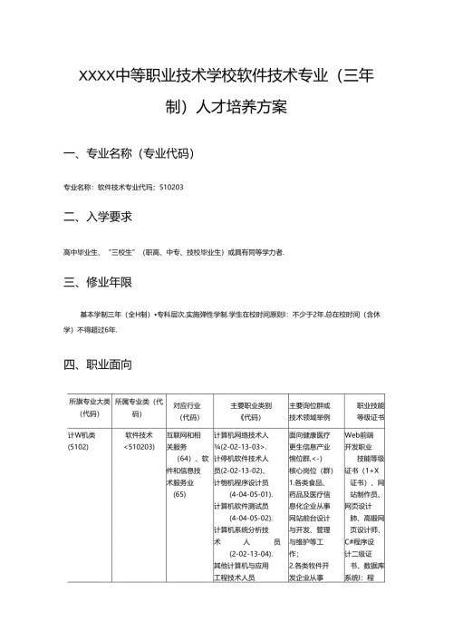 中等职业技术学校软件技术专业（三年制）人才培养方案.docx
