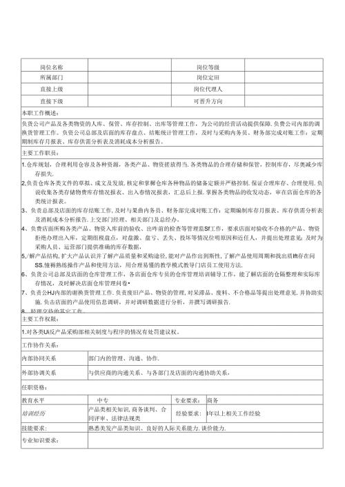 产品管理专员岗位说明书.docx