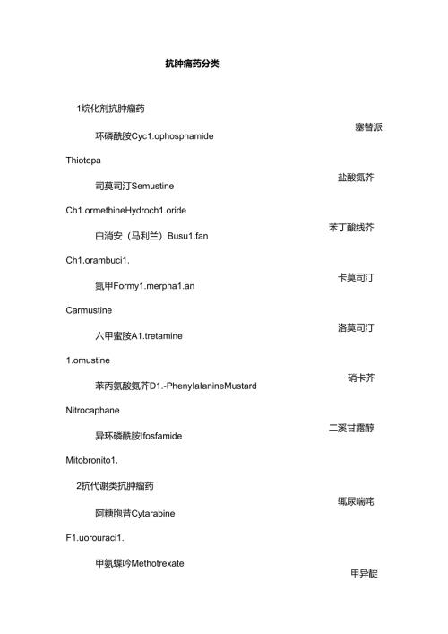 抗肿瘤药分类.docx
