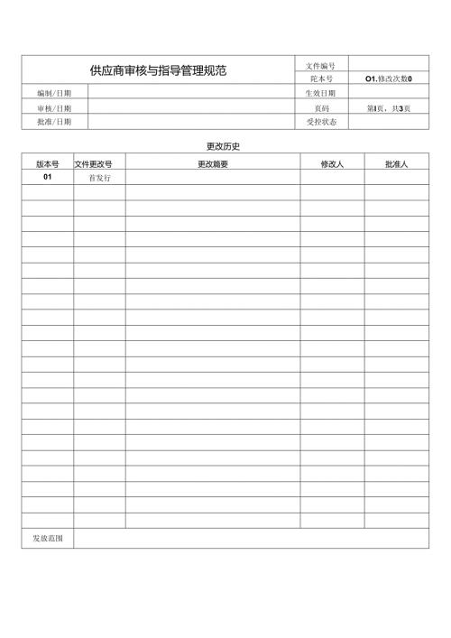 供应商审核与指导管理规范.docx