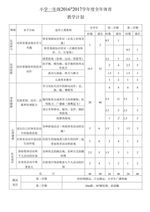 体育教案水平一第一学期.docx