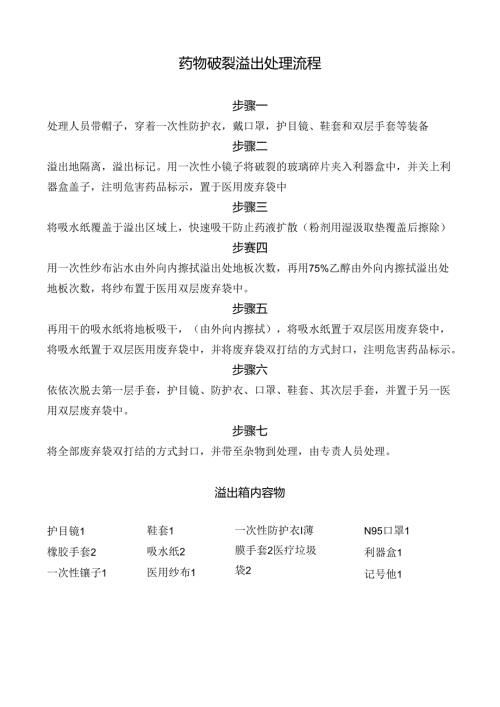 化疗药溢出处理程序.docx