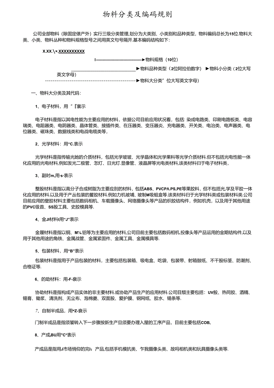 常见物料分类与编码规则.docx_第2页
