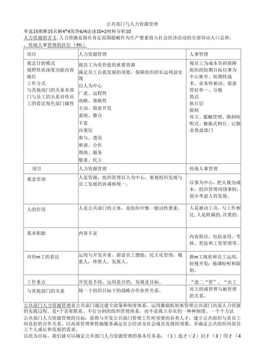 公共部门与人力资源管理09期末考试复习资料8.docx