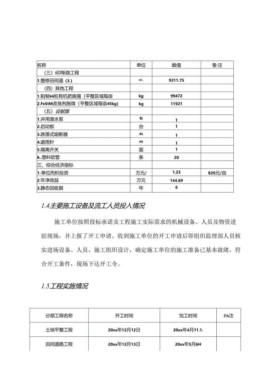 XXX县XXX镇XXX等九村高标准基本农田建设项目监理工作总结.docx_第2页