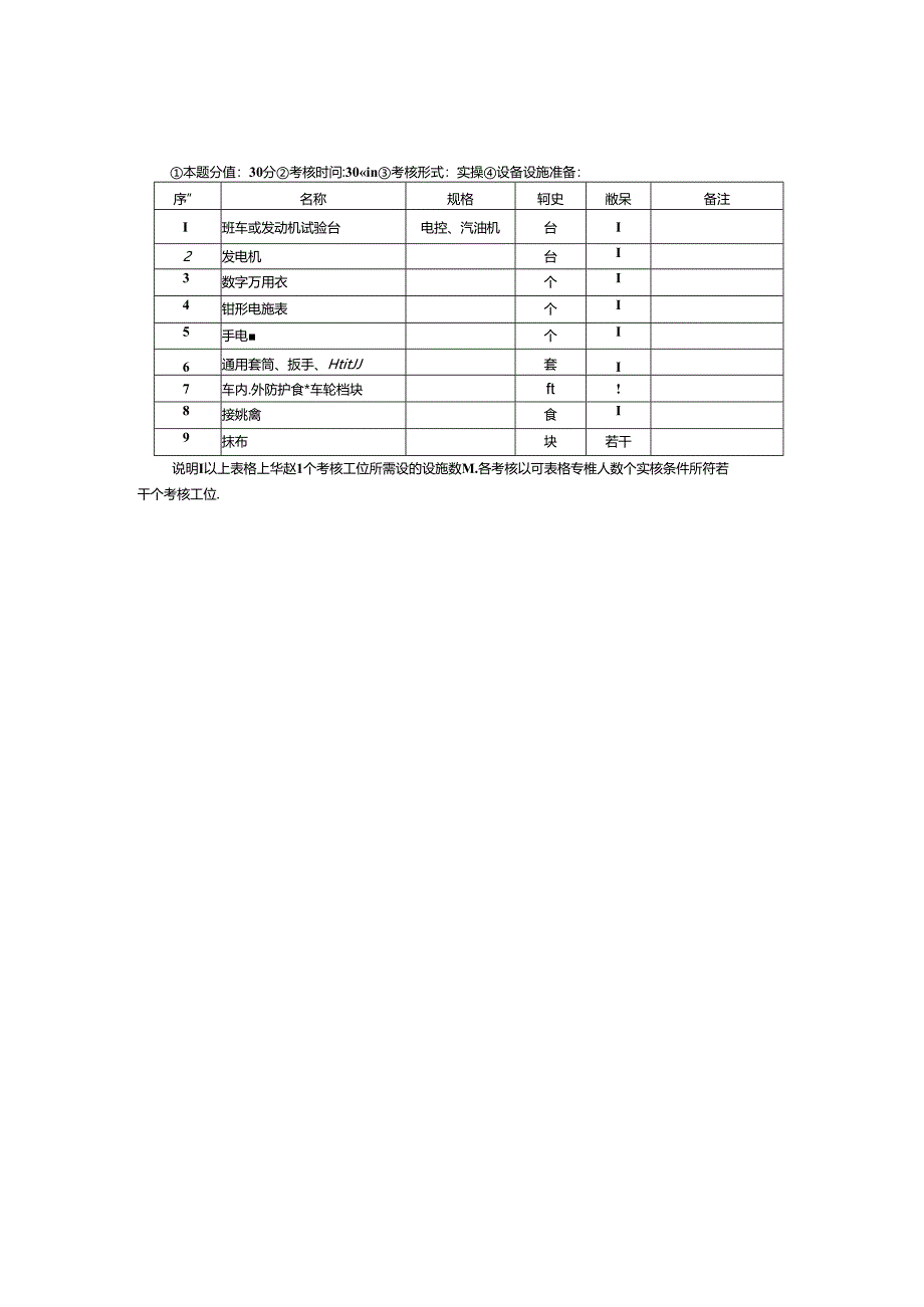 2024年山东省职业技能等级认定试卷 真题 汽车维修高级工考场准备通知单 ().docx_第3页