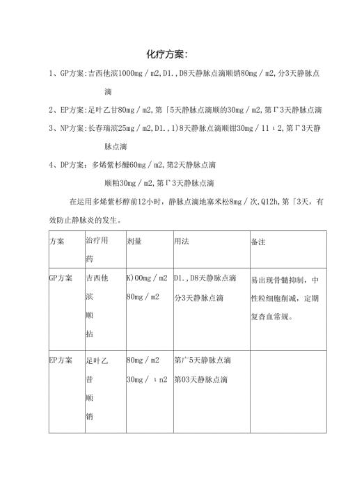 化疗方案.docx