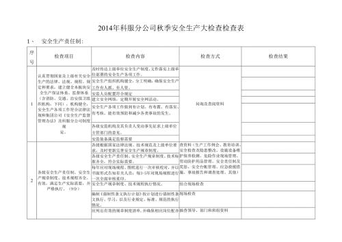 附件3：2014年科服分公司秋季安全生产大检查检查表.docx