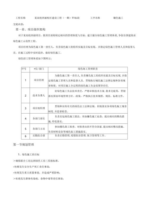 某高校西丽校区建设工程（一期）II标段绿色施工技术交底.docx