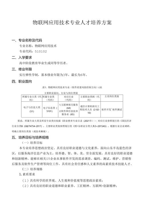 职业技术学校物联网应用技术专业人才培养方案.docx