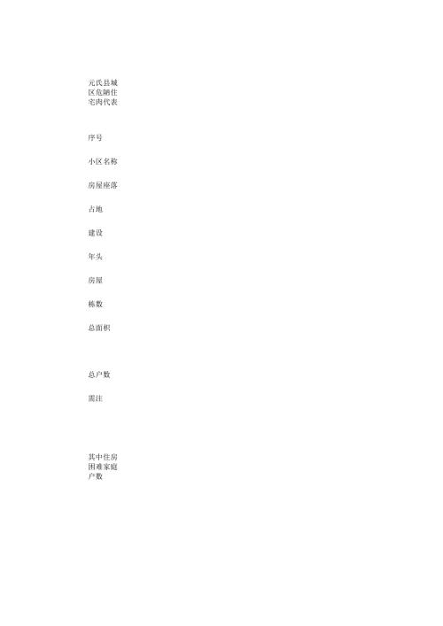 城区危陋住宅普查表.docx