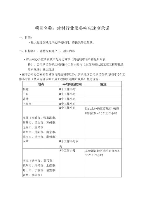 售后服务响应承诺表.docx