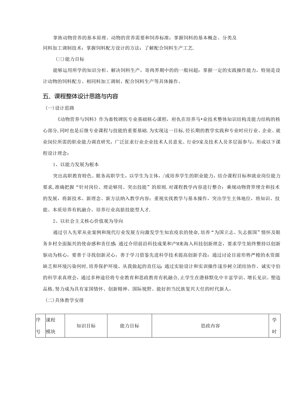 职业技术学校《动物营养与饲料》课程标准.docx_第2页