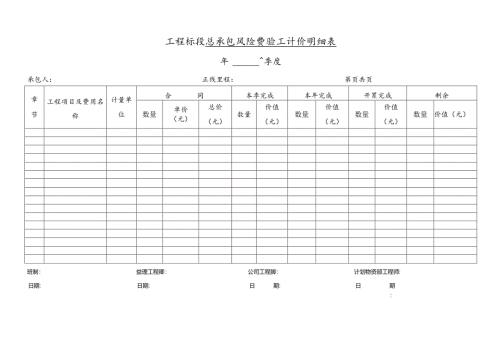 工程总承包风险费验工计价明细表.docx