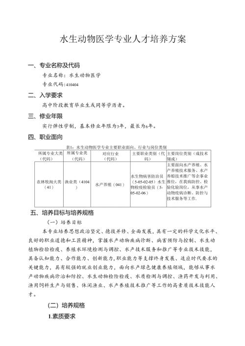 职业技术学校水生动物医学专业人才培养方案.docx