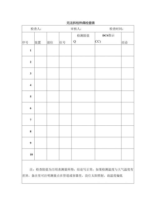 无法拆检热偶检查表.docx