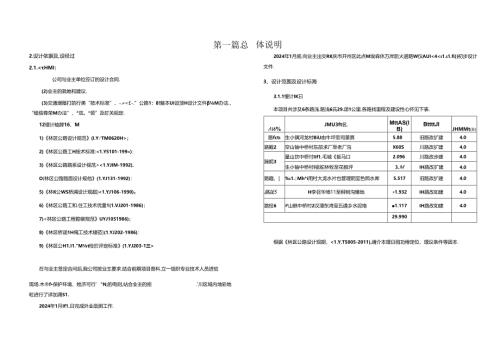 森林草原防火道路建设项目（巫山镇）设计总说明.docx
