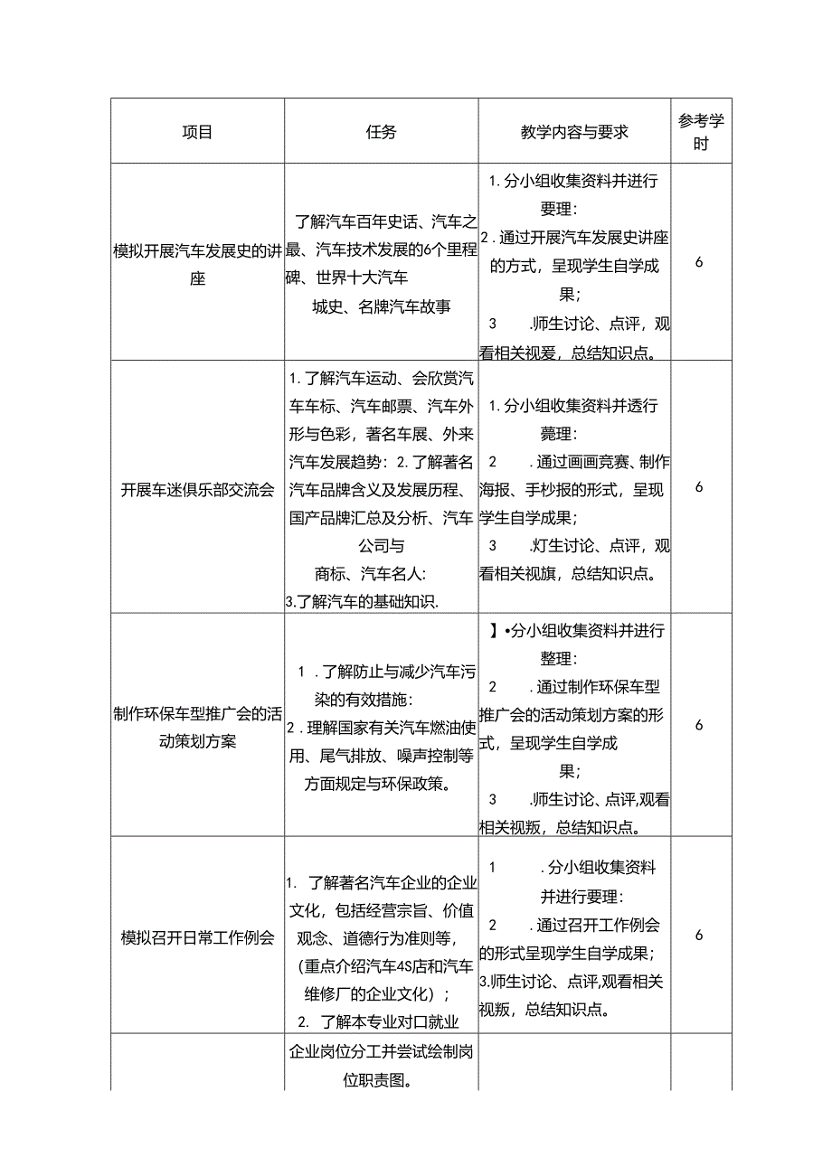 职业技术学院《汽车文化》课程标准.docx_第3页