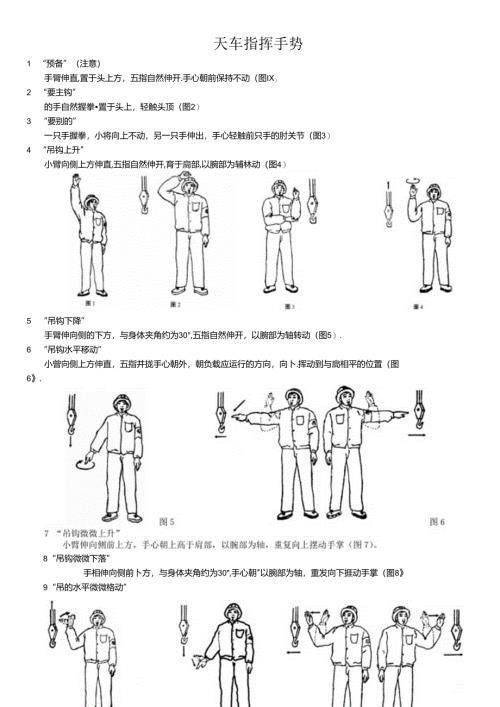 天车指挥指挥手势和哨笛图解规范.docx