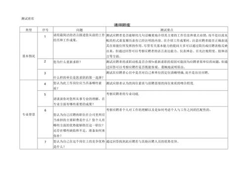 面试通用题库以及压力测试考试.docx