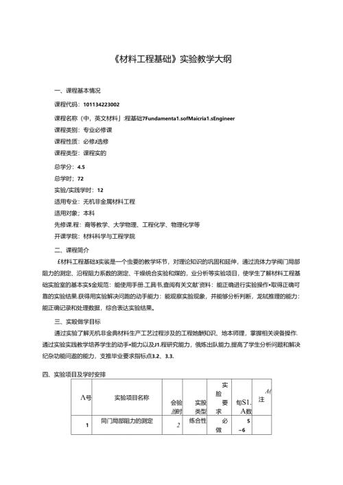 无机非金属材料工程《材料工程基础》实验教学大纲.docx